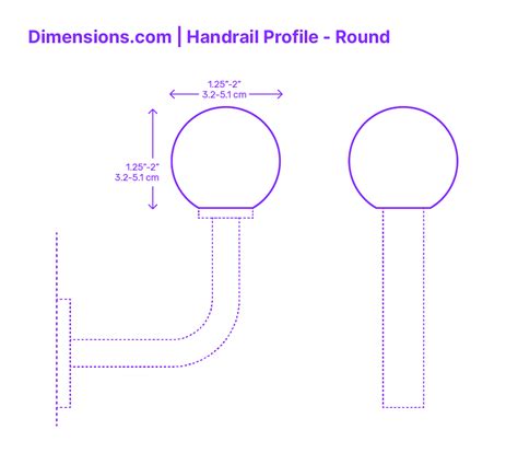 Handrail Dimensions Mm