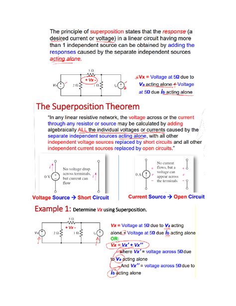 Handy Circuit Analysis Techniques