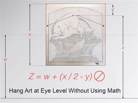Hanging Picture Formula