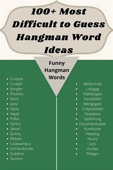 Hangman Pro a quick and fun test of word power and logic