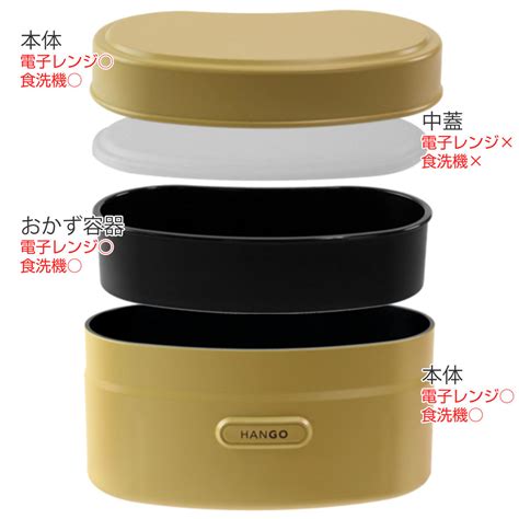 The 17 Best Lunch Containers Amazon Has to Offer Glamour