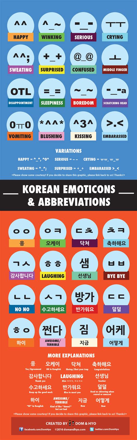 Hangul Emoticons