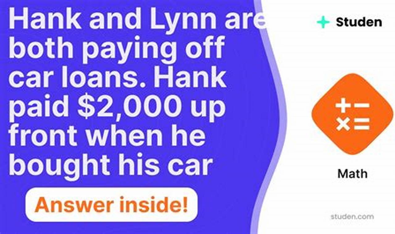 Unlock the Secrets to Paying Off Car Loans Like a Pro: Insights for Hank, Lynn, and Beyond