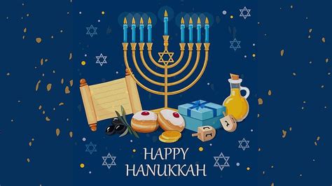 Hanukkah Date Determination