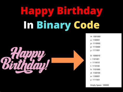 happy birthday in code number