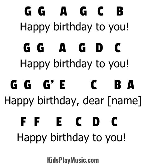 Happy Birthday Keyboard Notes