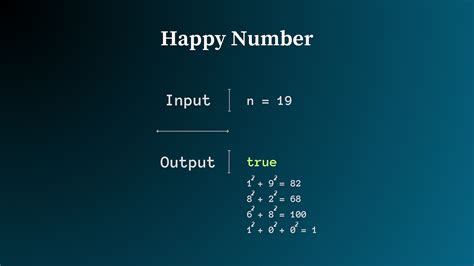 happy number in java using recursion