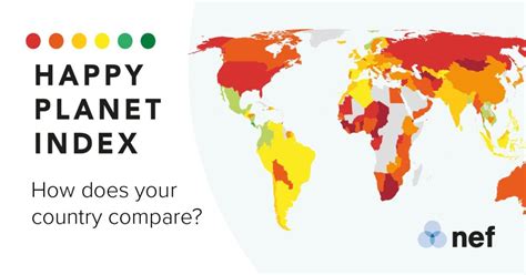 happy planet index 2016