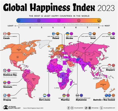 happy planet index by country