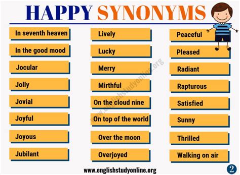 Happy Synonym Uk