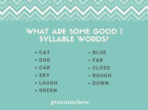 happy words with 1 syllable