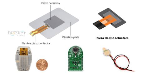 Haptic Actuator