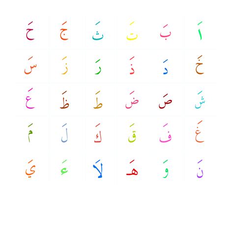 Yukk Belajar membaca huruf hijaiyah sesuai harakatnya ( ITMAMUL HARAKAT