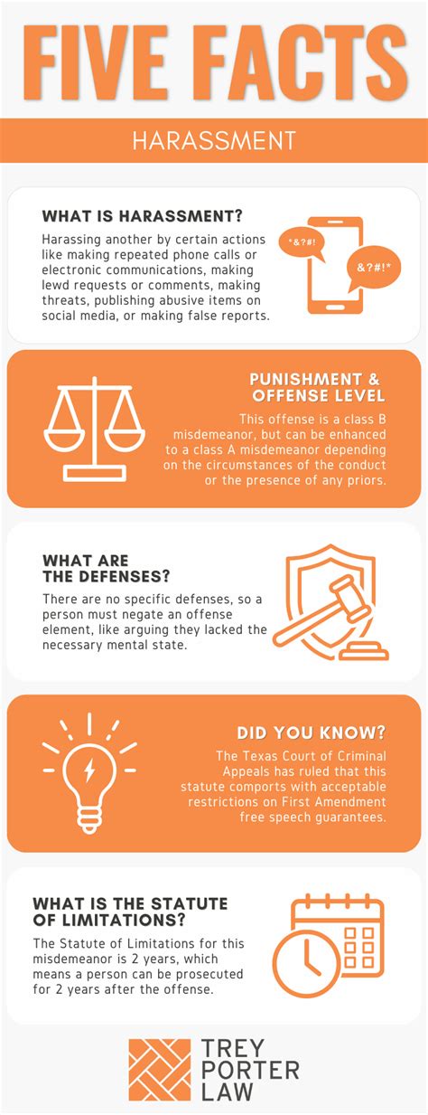 harassment criminal code