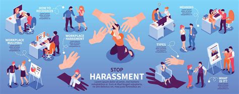 harassment sexual