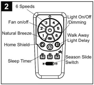 Anderic RRTX012 for Harbor Breeze A25TX012 A25TX025 Replacement