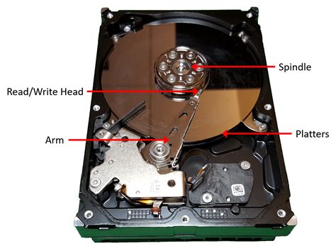 Hard Disk Drive Internal Parts