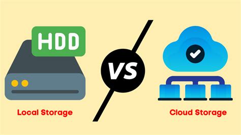 Hard Drive Storage Vs Cloud Storage