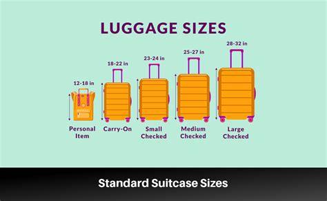 Hard Suitcase Sizes