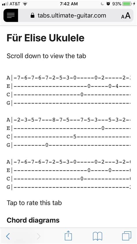 Hard Ukulele Fingerstyle Tabs
