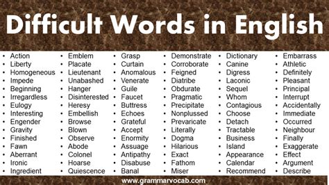 hard words in english with meaning and example