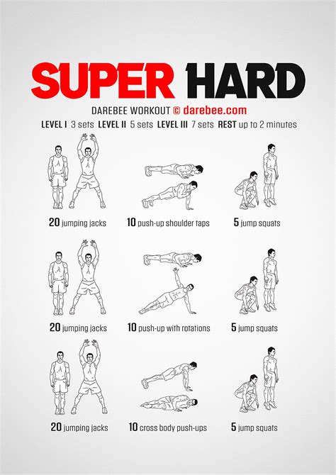 hard workouts