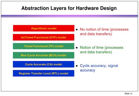 Hardware Abstraction Layer Dll Blue Screen Windows 7