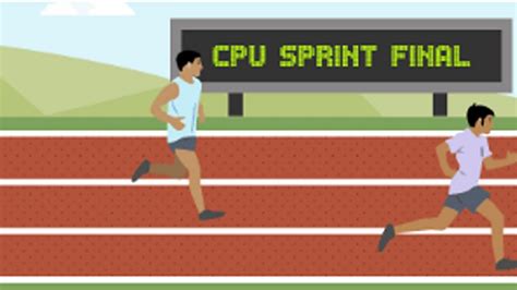 Hardware And Software Bbc Bitesize