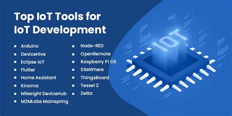 Hardware And Software Tools Required For Iot Application Development