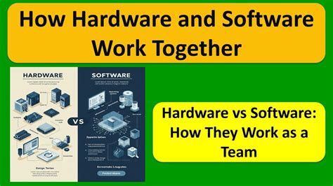 Hardware And Software Work Together