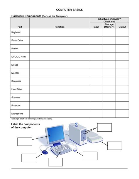 Hardware Basics Worksheet