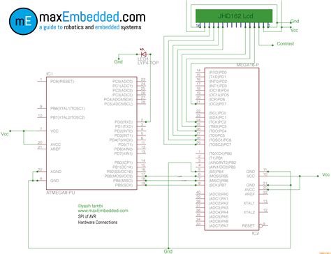 Hardware Devicemap Serialcomm