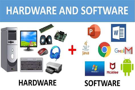 Hardware Devices And Software Devices