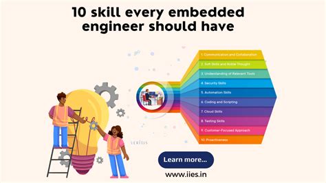 Hardware Embedded Engineer Skills