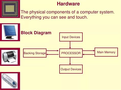 Hardware Is Defined As The Physical Components Of A Computer