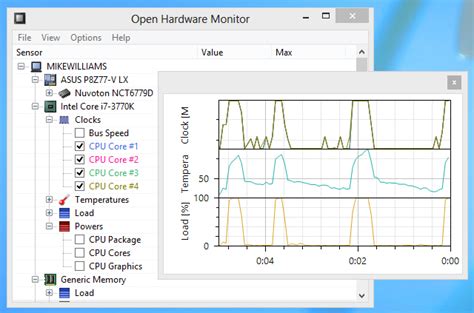 Hardware Monitor Graph