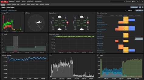 Hardware Monitoring Software
