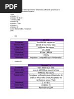 Hardware Requirements Exocad