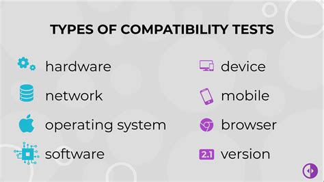 Hardware Software Compatibility