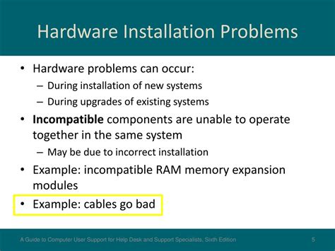 Hardware Software Problems