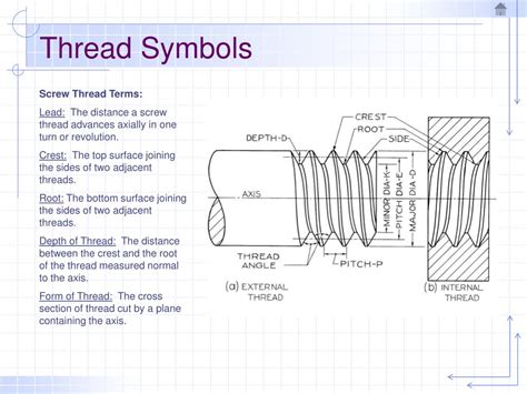Hardware Thread Definition