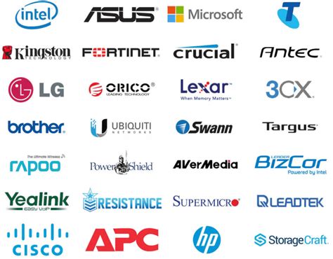 Hardware Vendor Description