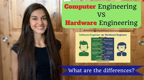 Hardware Vs Computer Engineering