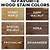 hardwood flooring stain brands