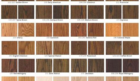Wood Floor Stain Color Guide Bona CA