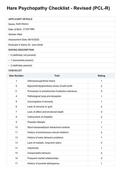 Hare Psychopathy Checklist Printable