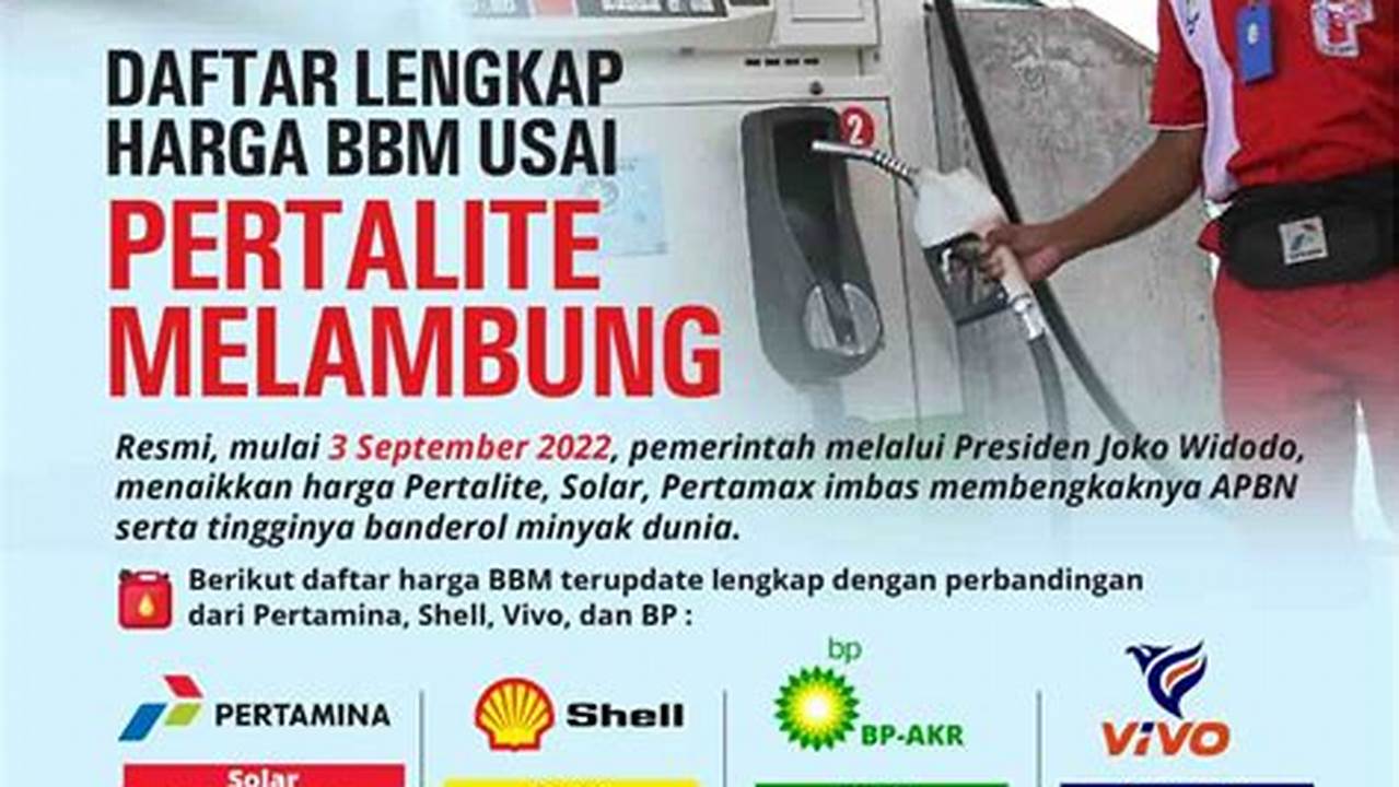 Harga BBM BP dan Shell Turun di Agustus 2022, Pertamina? AutoFun