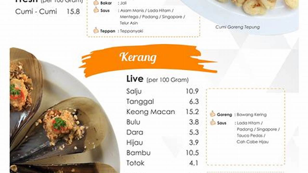 Temukan Harga Menu Bandar Djakarta Alam Sutera dan Rasakan Kuliner Laut Terbaik