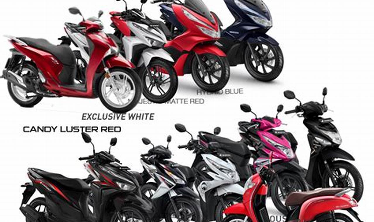 harga motor honda manado