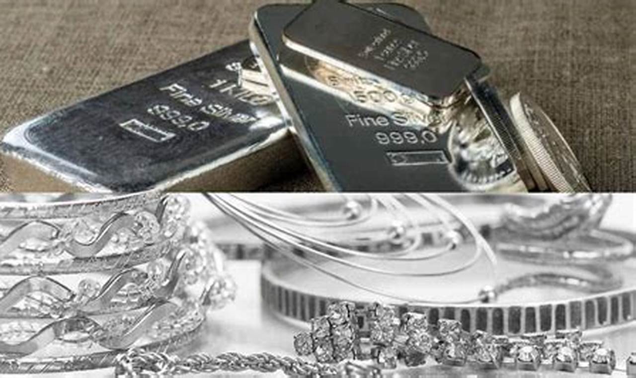 Koleksi Terbaru Harga Perhiasan Silver Per Gram Ide Perhiasan Cantik